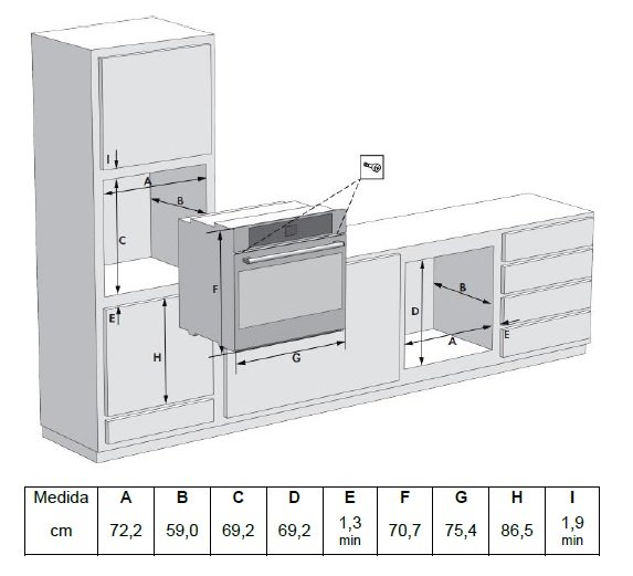 Imagem Técnica